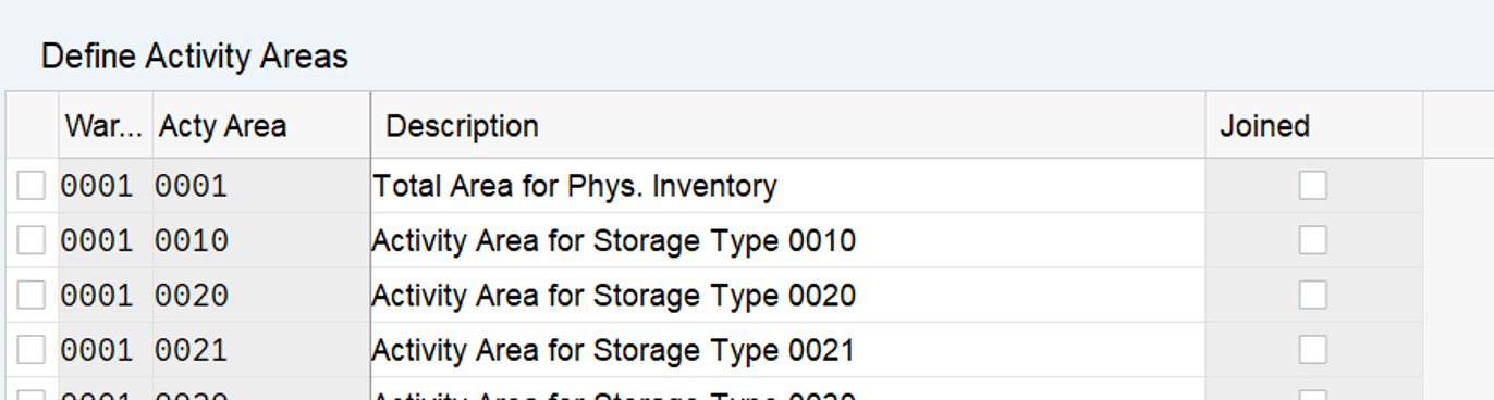 SAP EWM storage bin sorting CLSP_07